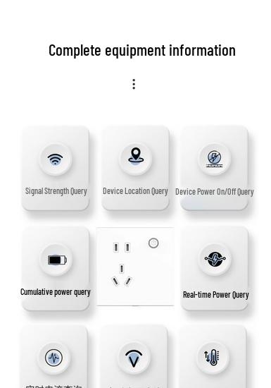 MQTT Smart Socket: Protocol for Cloud Service, Secondary Development & Bi-Directional Remote Switch Control Panel