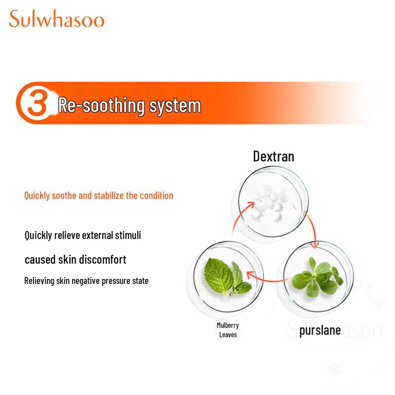 Sulwhasoo Essential Comfort Hydrating Skincare Gift Set