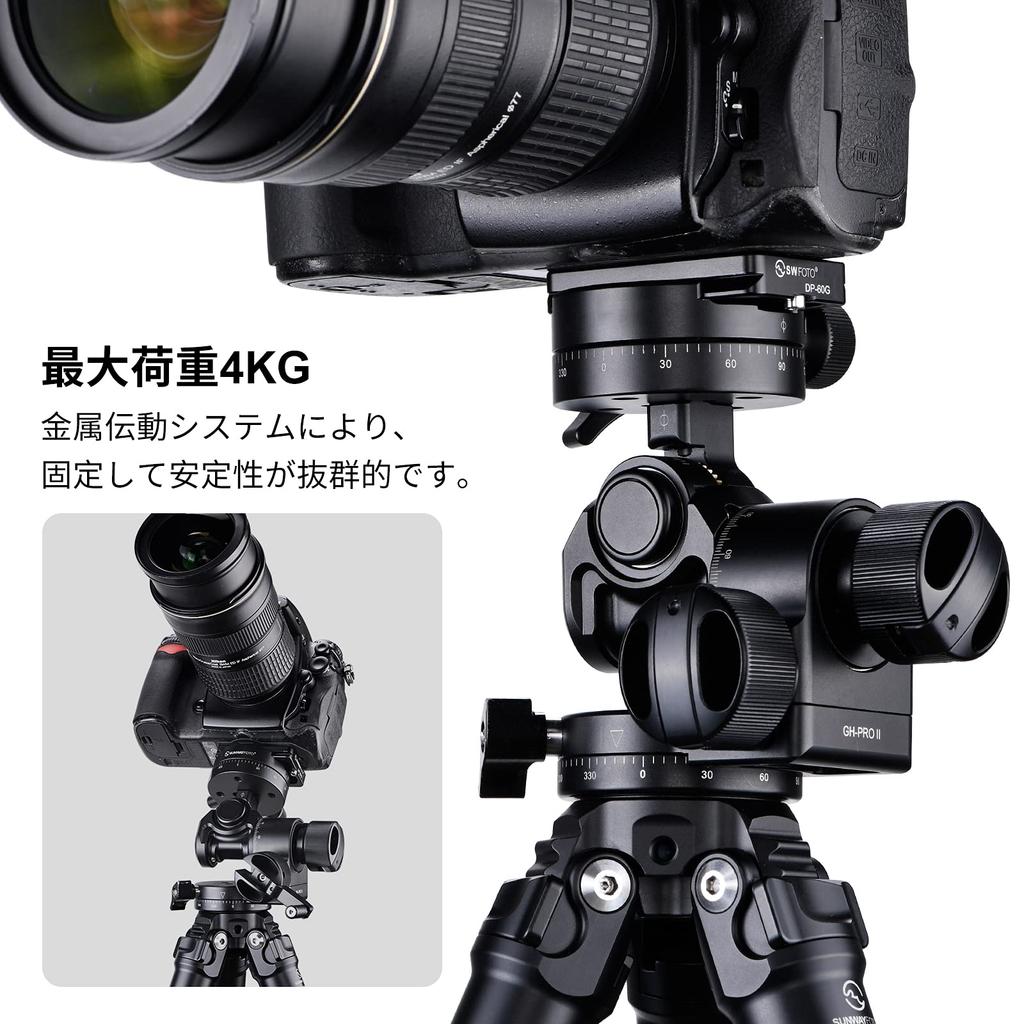 SWFOTO Gear Head 3way Head GH-PROII