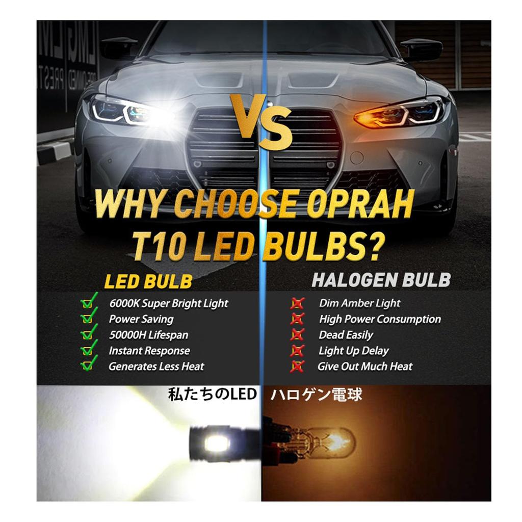 T10 LED Position Lamp, LED Back Lamp, Backward Light, Explosive Light, Double Brightness Up,