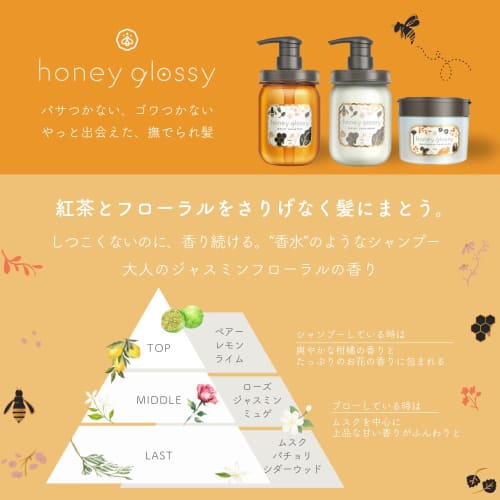 [Honeyglossy] Moist Shampoo 500ml | Silica Jasmine Flora Fragrance High Repair Intensive Repair Mask