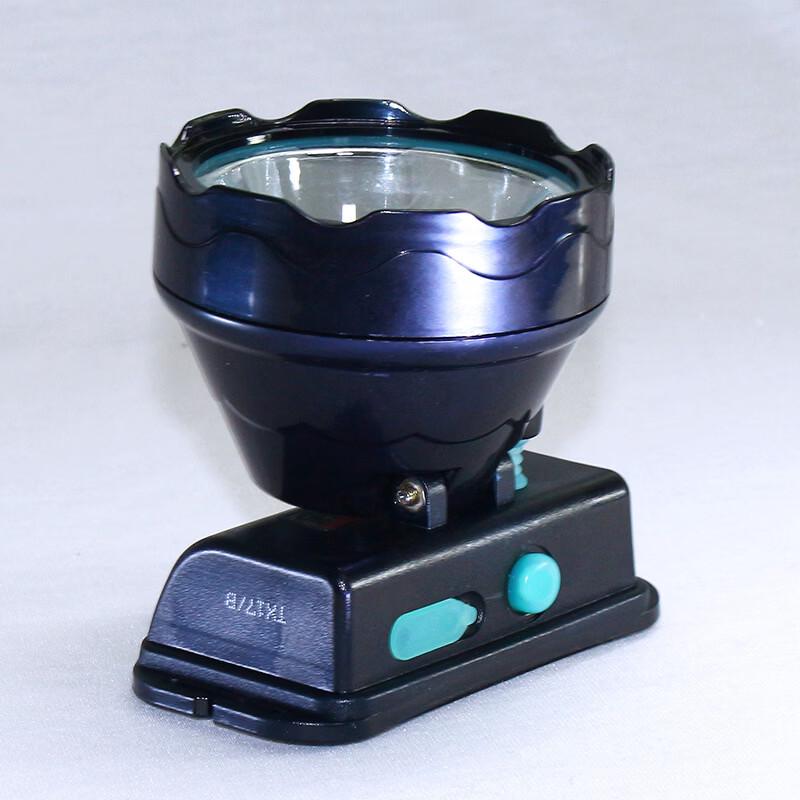 NuFeng Rechargeable High-Power Headlamp