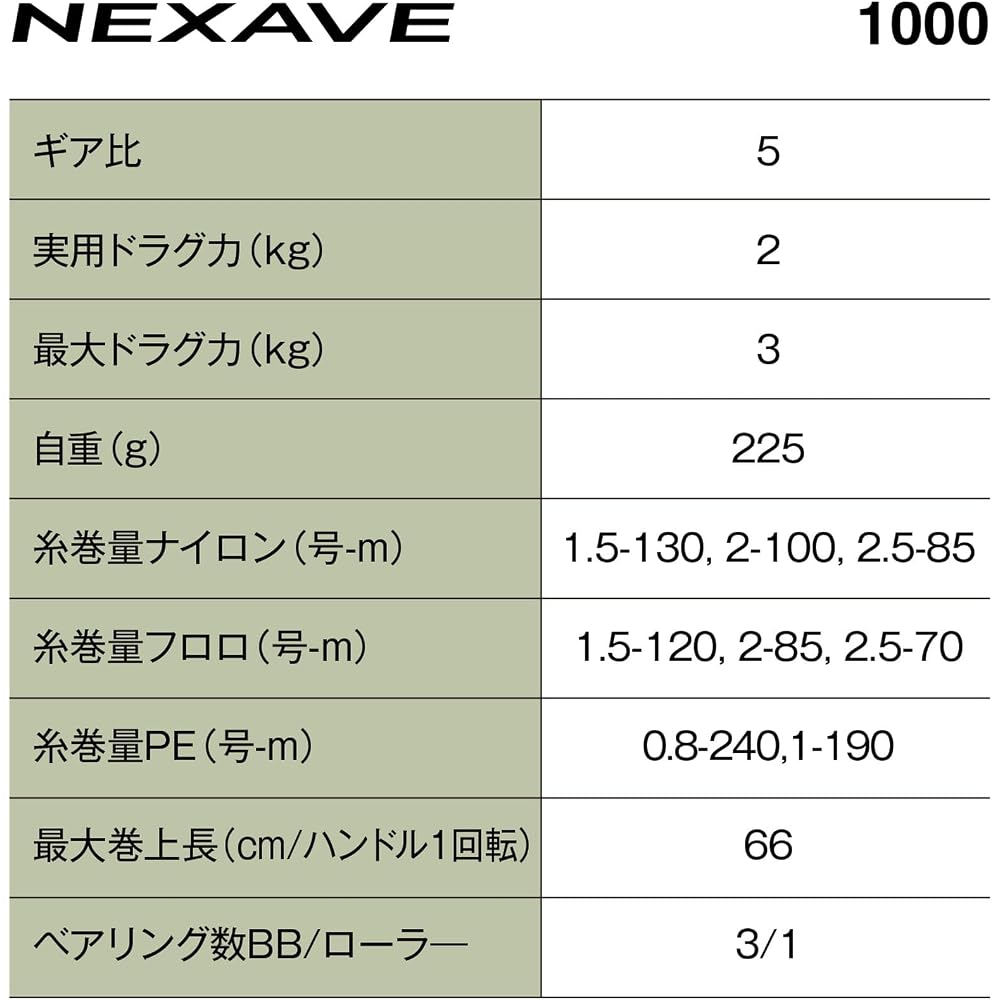 Shimano Spinning Reel 26 Nexave 1000