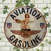 Vintage Aviation Gasoline Iron Sheet Metal Wall Art Decor