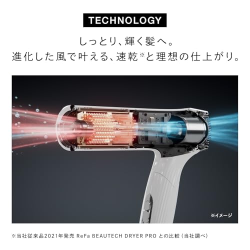 [Official Store Exclusive] ReFa BEAUTECH DRYER SMART W (White) with Hair Styling Guidebook