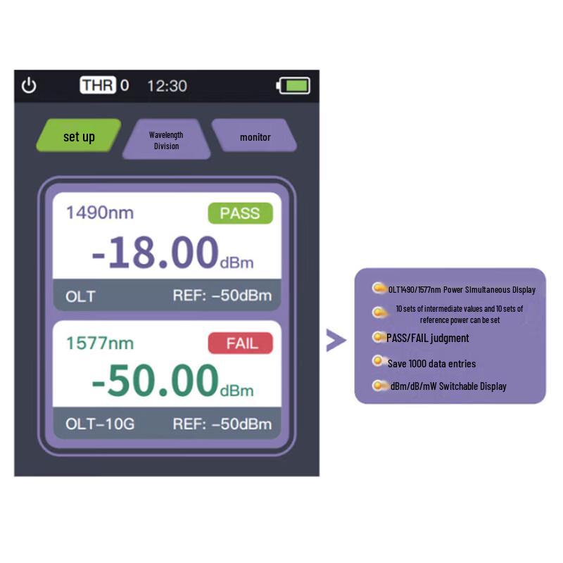 NOVKER NK37 Optical Power Meter
