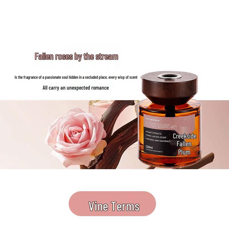 New Model 120ml Automatic Car Air Freshener Spray: Long-Lasting High-End Scent Perfume for Car Interiors