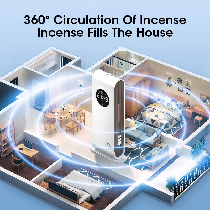 Mini Home Aromatherapy Machine Smart USB Charging Essential Oil Diffuser Automatic Aromatherapy Atomization Air Purification