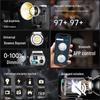 GVM SD-300D 300W LED Video Light Kit