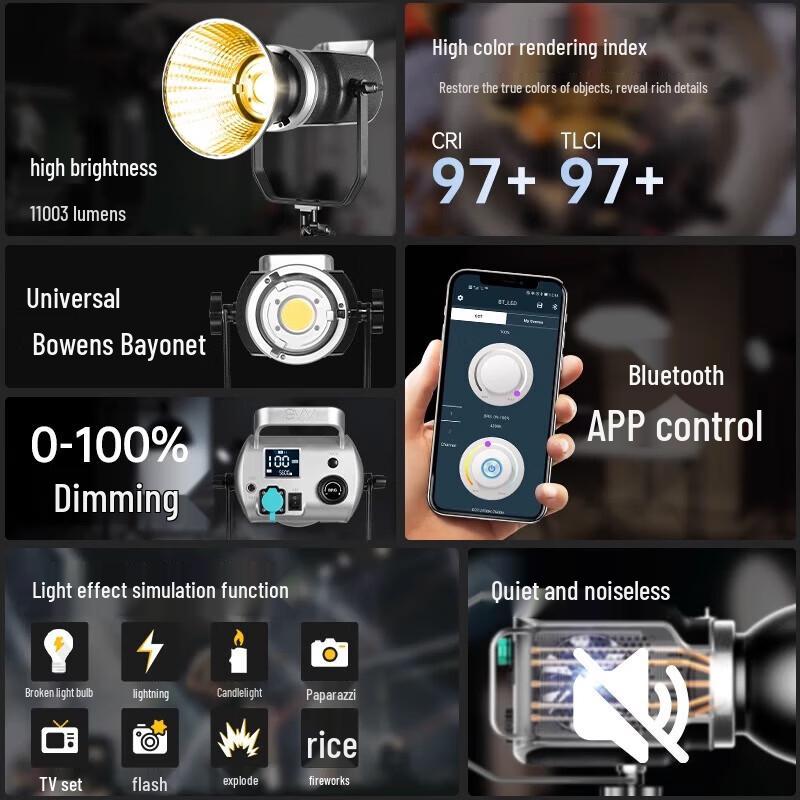 GVM SD-300D 300W LED Video Light Kit