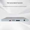 Zhonglu Baishitong PDH Multi-service Optical Transceiver