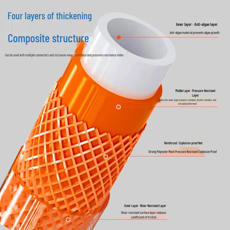 Durable PVC Multipurpose Water Hose