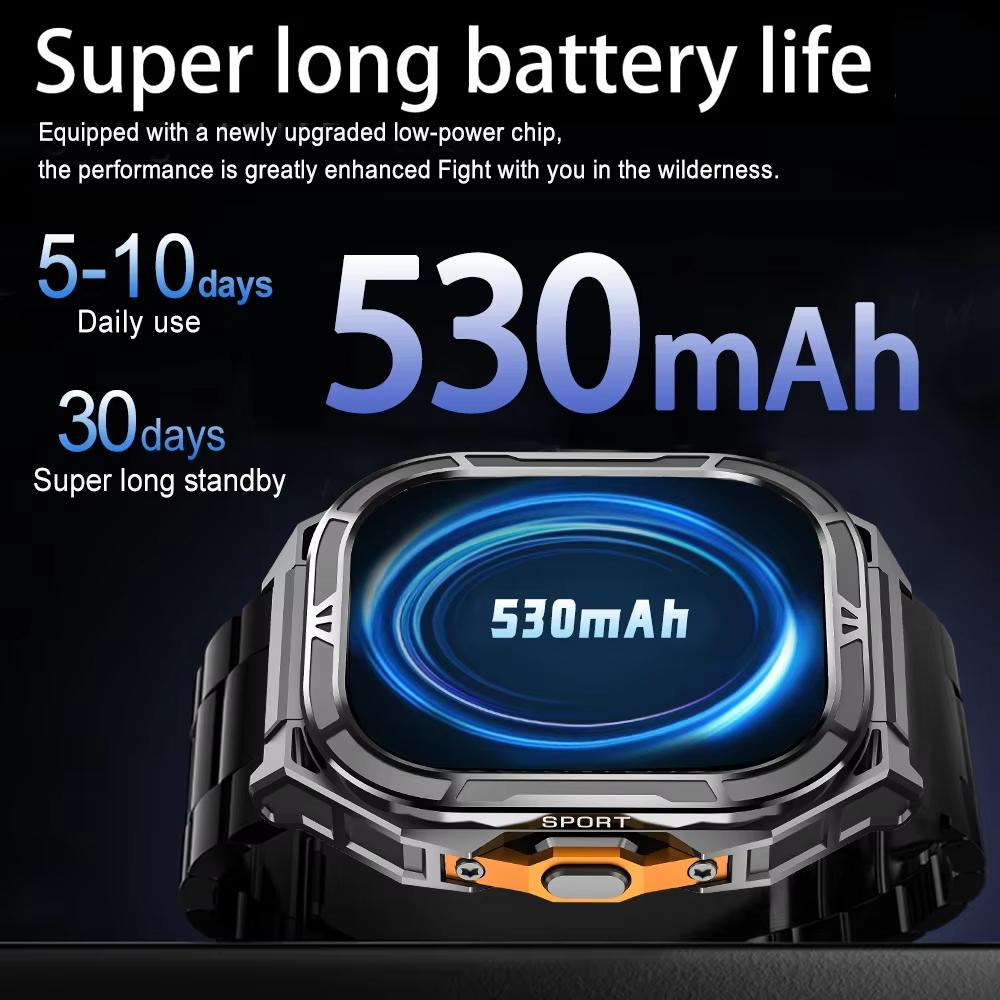 2025 New GPS Track Smart Watch Men 5ATM Waterproof 1.96"AMOLED Always Display Compass Heart Rate 530mAh Battery BT Call Smartwatch