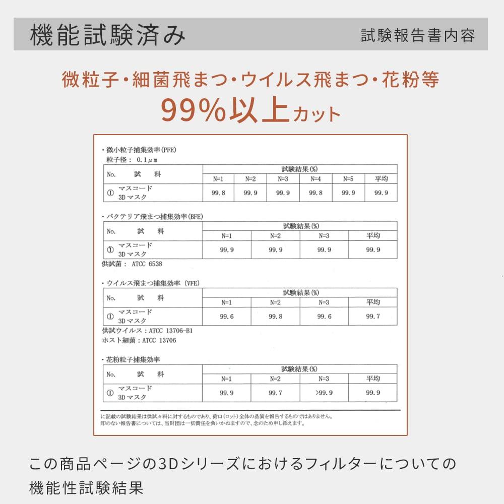 3D Disposable Small Hay Fever Standard White [MIR] 52-Count Masks, Non-Woven Fabric, Breathable, Noise-Free, Skin-Friendly, Noise-Wire, 3D, Masks,