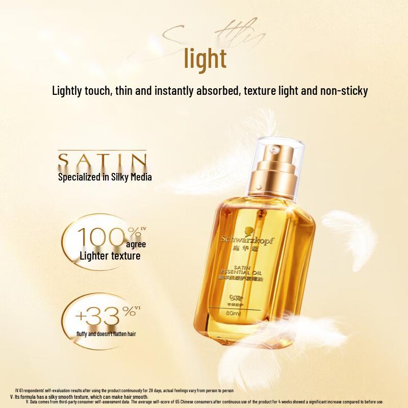 Schwarzkopf Ying Cui Softening & Nourishing Hair Oil