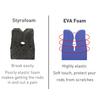 MUQZI Sports Accessory Durable Fishing Pole Holder Convenient Universal Sturdy
