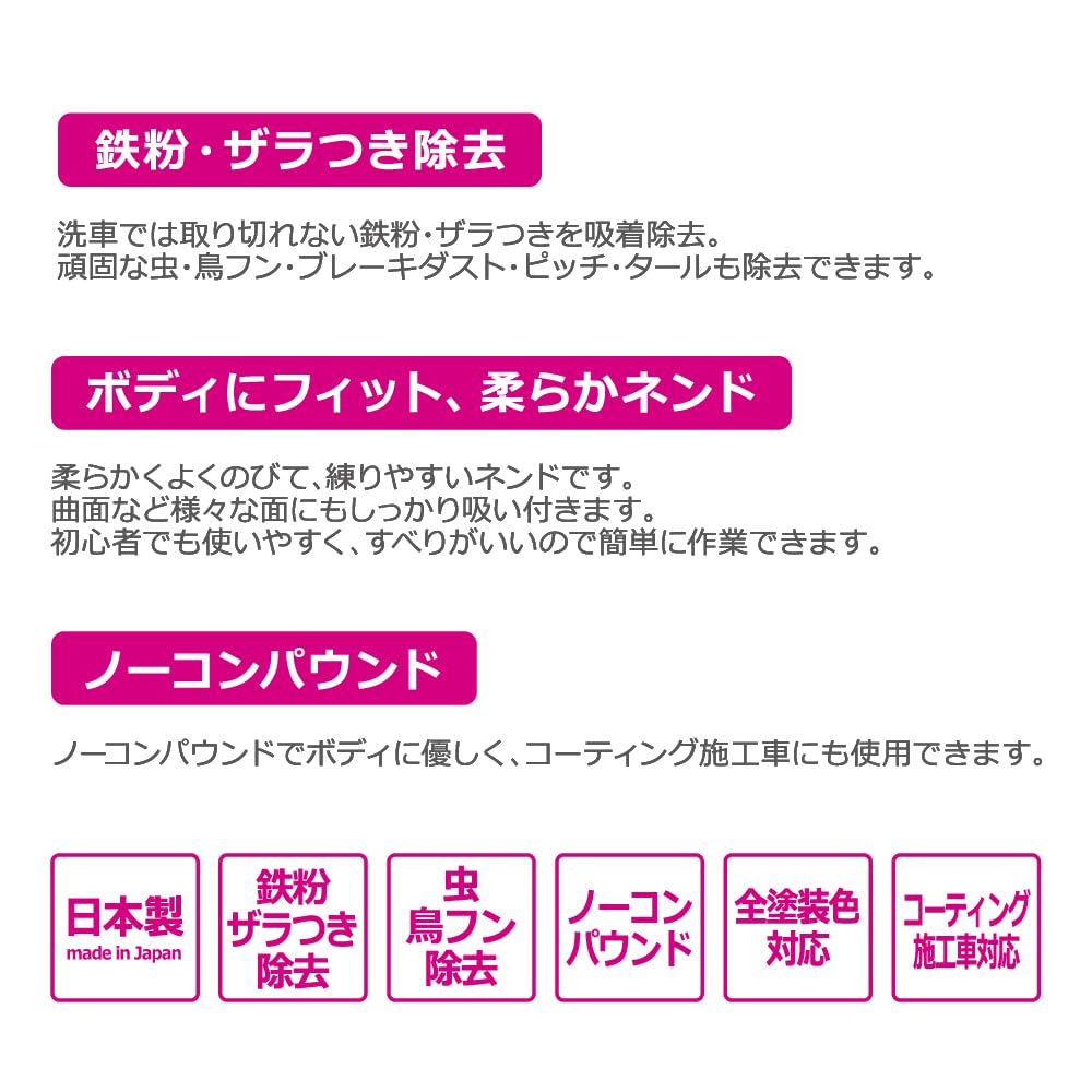 Pellucid PCD-301 Car Wash Chemical, For Ground Treatment Iron Powder Removal Clay, Iron Powder