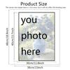 [Customized] Photo Custom Picture with Numbers Kits From Photo Acrylic Painting Kit for Home Decor, Gifts for Valentine's Day,  Birthday Without Frame