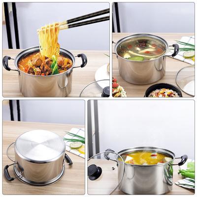 Utensilios de cocina – Cacerolas