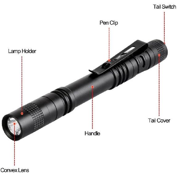 Pen Flashlight,5PCS Led Pen Light Flashlights with Clip,Mini Pocket Flashlight Small Penlight Inspection Flashlight