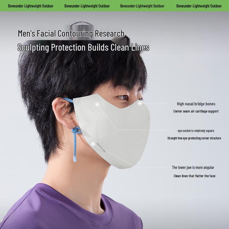 Beneunder Ultra-Breathable Full-Face Sun Protection Mask