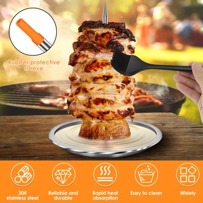 Barbekü ve Mangal – Barbekü Şişleri