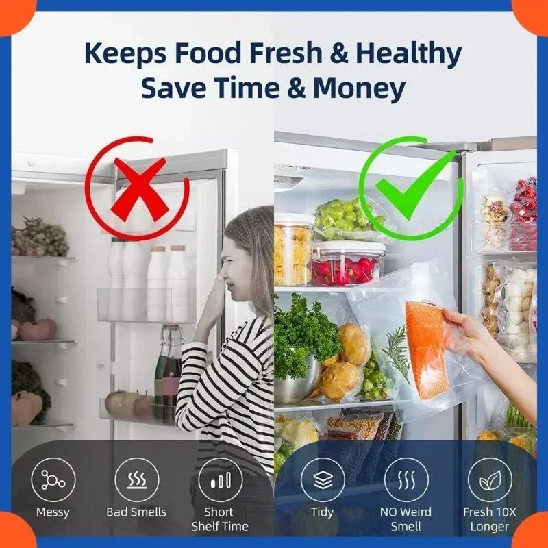 Elektrischer Vakuumierer Eingebauter Schneider Ein-Knopf-Bedienung Vakuumverpackungsmaschine Haushalt Küche Lebensmittelaufbewahrungswerkzeug