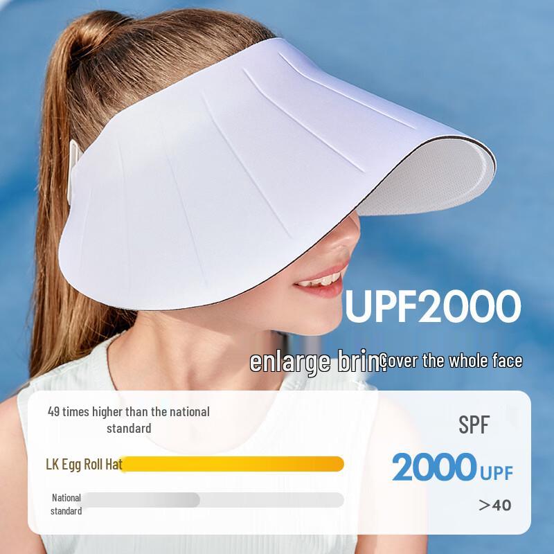 Lemonkid Kids Sun Protection Visor Hat