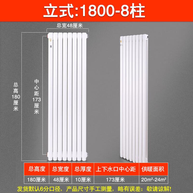 

Вертикальный стальной панельный радиатор Minxin