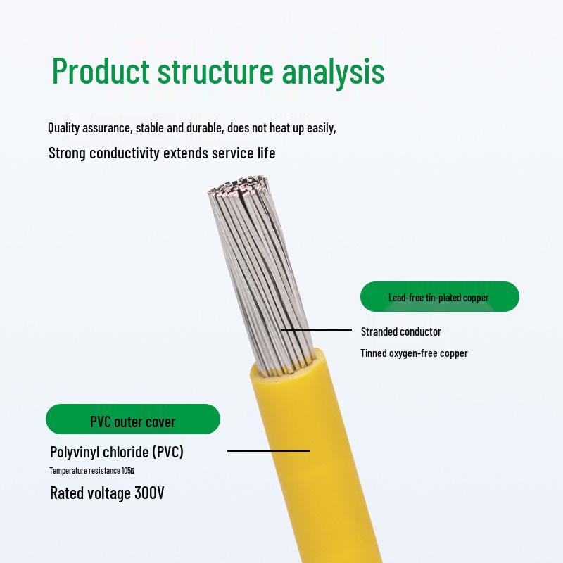 1569 Standard Electronic Wire (6, 8, 28, 30 AWG) for New Energy Charging Piles, Lead Wires, Monitoring, and Wiring.