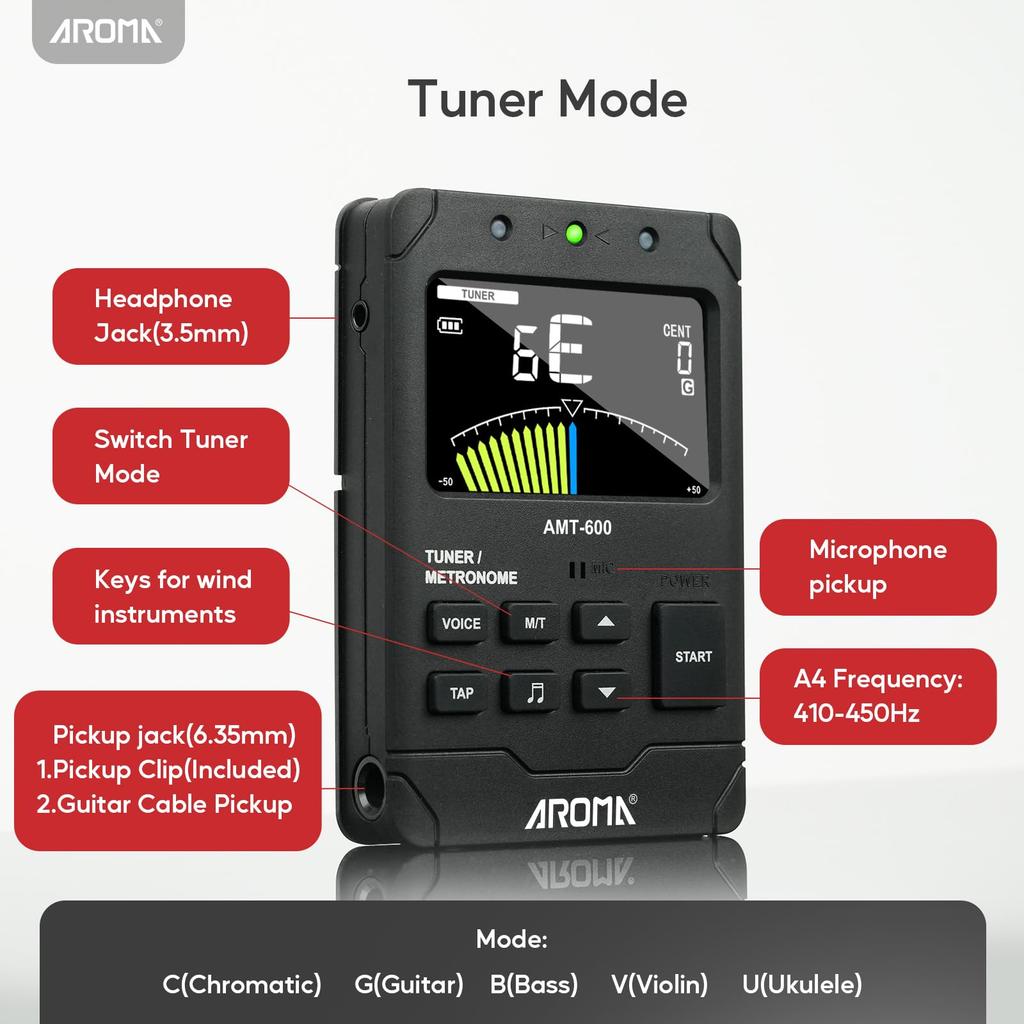 Aroma 3-in-1 Metronome, Tuner, and Tone Generator with Rechargeable Voice Count for Fast, High-Precision Tuning of All Instruments, Guitar, Piano,