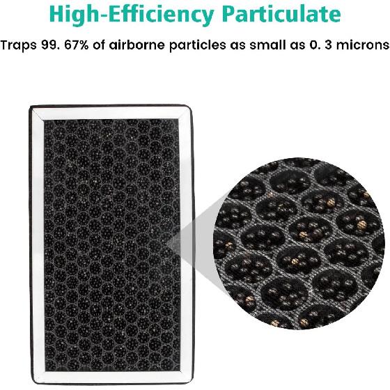 2 Pieces/Set For Tesla Model 3 Model Y HEPA Activated Carbon Air Filter Air Conditioner Filter Element Replacement Kit W/tools
