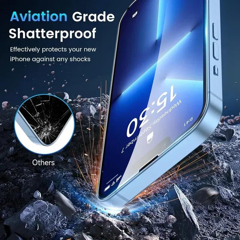 5Pcs Protective Glass For iPhone 15 13 11 12 14 Pro Max Mini Screen Protector For iPhone 16 7 8 Plus X XR XS MAX Tempered Glass