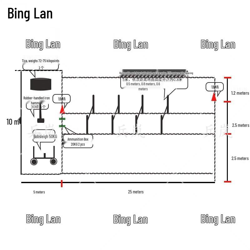 Binglan 10kg Barbell Plate Pair for Tactical Training