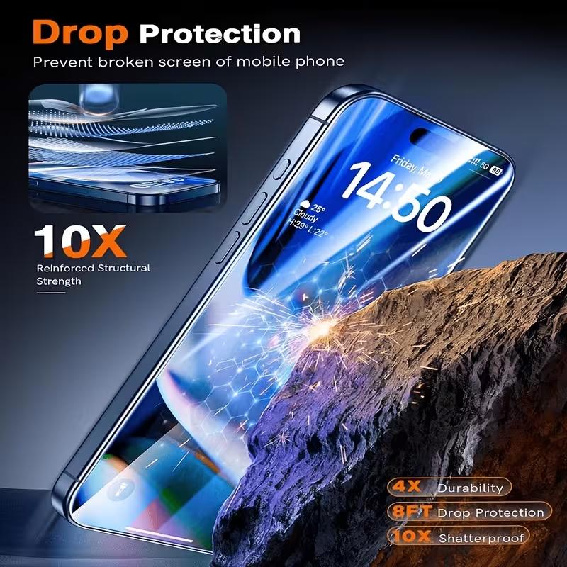 5P Ultra HD Full Coverage Tempered Glass Screen Protectors Compatible with iPhone 18/18 Pro/18 ProMax/17Pro Max/17/16 Pro Max/16 Pro/16 Plus/16/15