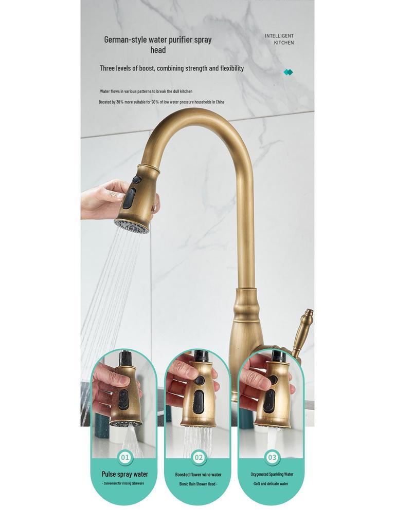 Elegant European-Style Brass Kitchen Faucet with Pull-Out Sprayer for Hot and Cold Water