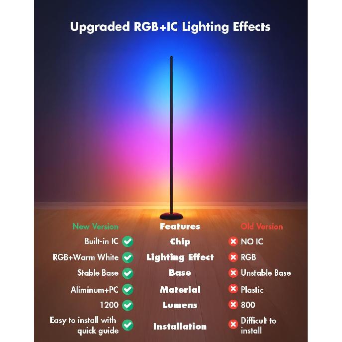 Corner Floor Lamp, Smart RGB LED Corner Lamp with App & Remote, Modern Floor Lamp with 16 Million Colors, Music Sync, Scene Modes, Color Changing