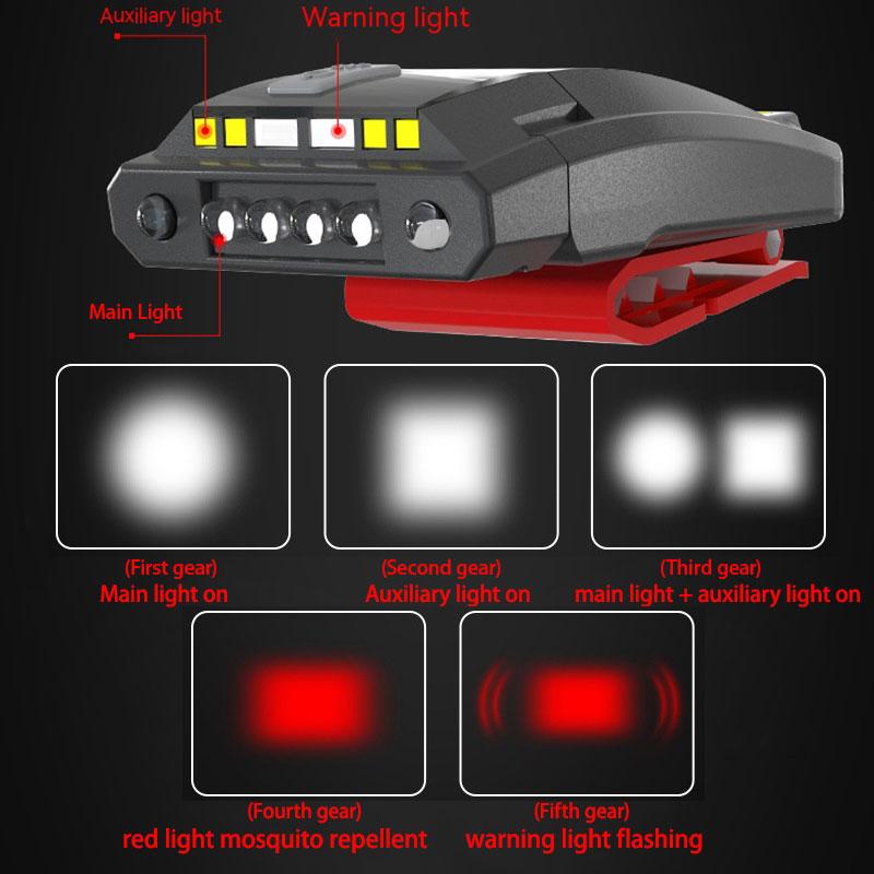 Mosquito Repellent Headlamp Induction LED COB Fishing Bait Clip Hat Lamp Outdoor Night Fishing Camping Cycling Running Headlight