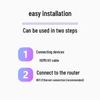 5G Dual-Band 4K HD Cinema & TV Streaming Box with Universal Mobile Screen Casting