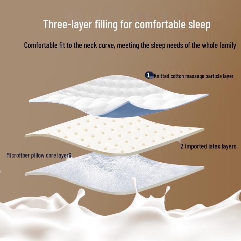 Nanjiren Cloud Comfort Antibacterial Neck Support Pillow Pair