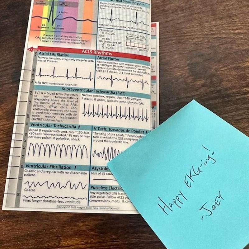 3/5 Pieces Ekg Rhythm Pocket Cards Ecg Interpretation Pocket Card Horizontal  Vertical Layout Compact Reference Guide For Hospital Use