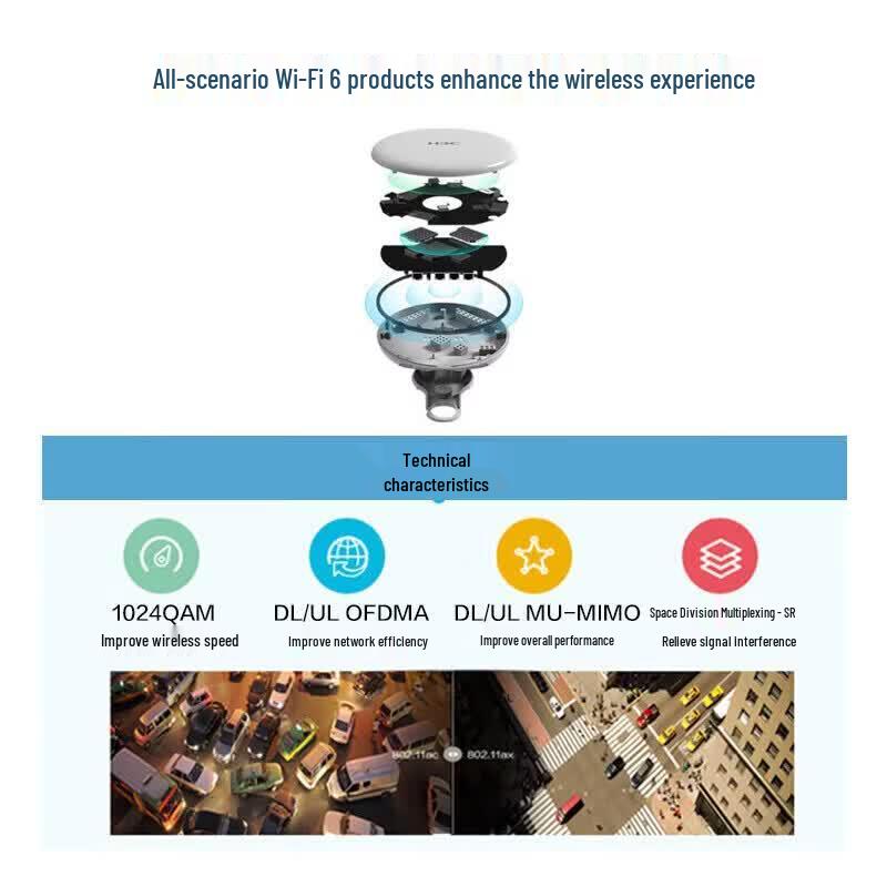 H3C WiFi 6 Commercial Wireless Network Solution (CN version)