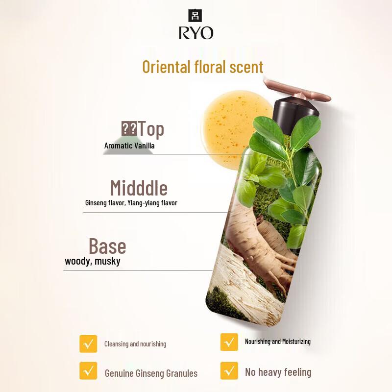 Ryo Black Luxurious Scalp Care Shampoo & Conditioner Set