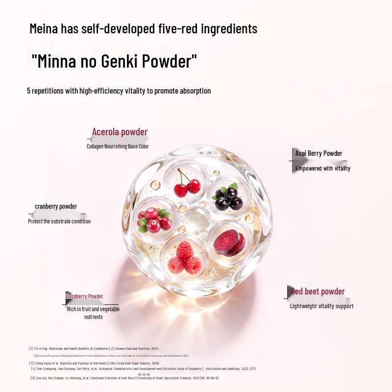 Minayo Iron Supplement Gummies