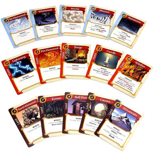 Desková hra Fantasy Realms