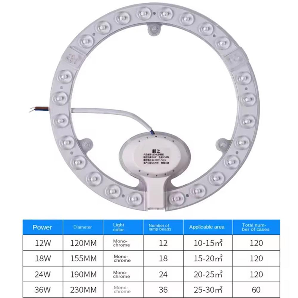 LED Ring PANEL Circle Light 36W 24W 18W 12W SMD2835 LED Round Ceiling Light Replace AC 220V LED Ceiling light Soure