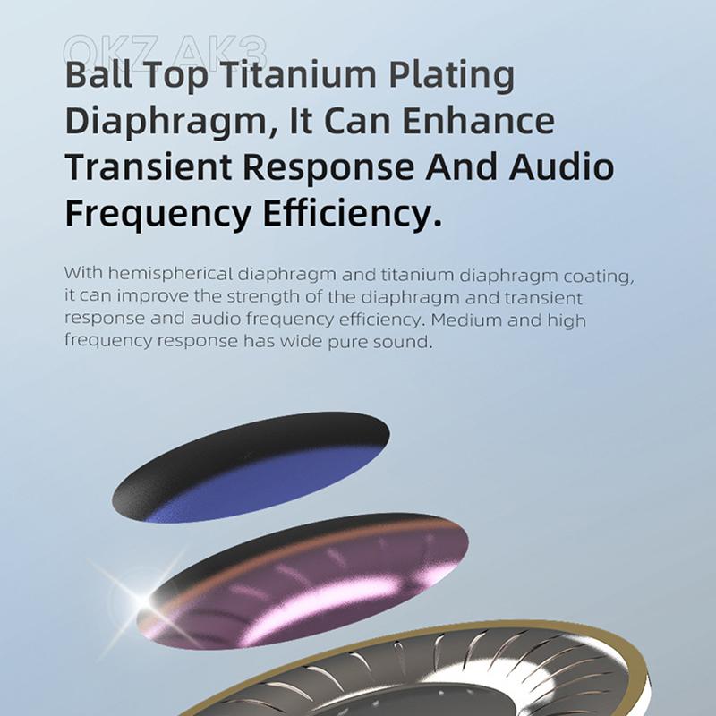 AK3 FiLe Wired Earphone with Microphone HiFi Music Monitor Bass Headphones Noise Cancelling Headset For Sport Gaming Earbuds