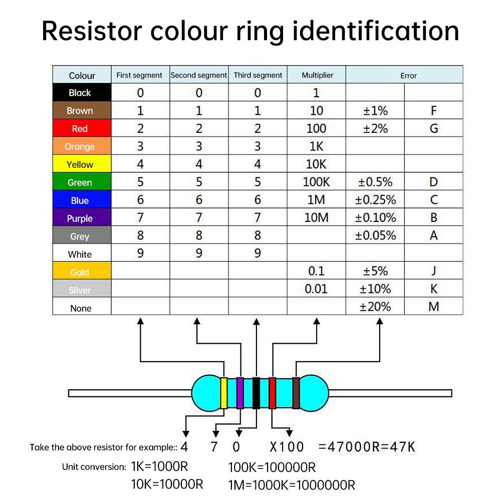 Elektronische Waage DIY Kit 1KG Digitalröhre Elektronische Waage HX711 Chip Basierend auf 51 Mikrocontroller Lötübungskit DC 5V