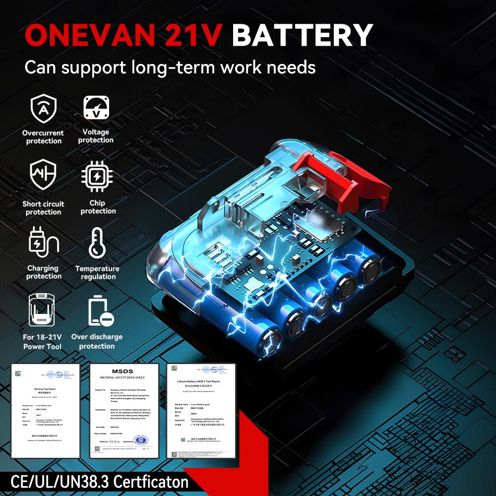 ONEVAN 4Speed Electric Caulking Gun Cordless Glue Gun Glass Hard Rubber Sealant Gun Power Tool For Makita 18v Battery Pin