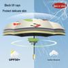 Kids Automatic Cartoon Sun and Rain Umbrella